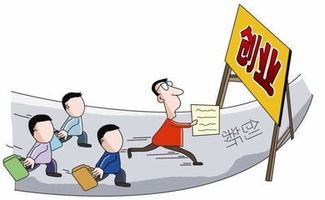 如何成功注册投资管理公司 步骤与注意事项