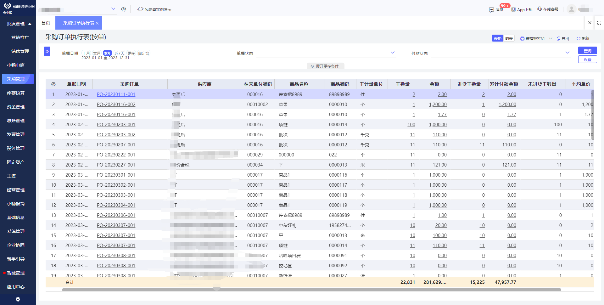 集中投资资金管理业务的战略与操作指南