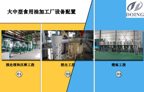 食用油加工厂的投资大吗 这根据您的需要和实际情况而定