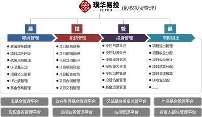 品牌播报 | 璞华科技被评为:苏州市数字金融生态圈企业!